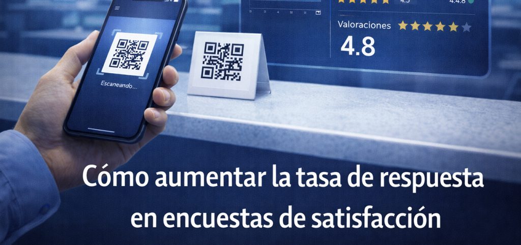Software de encuestas de satisfacción: cómo duplicar respuestas sin molestar al cliente